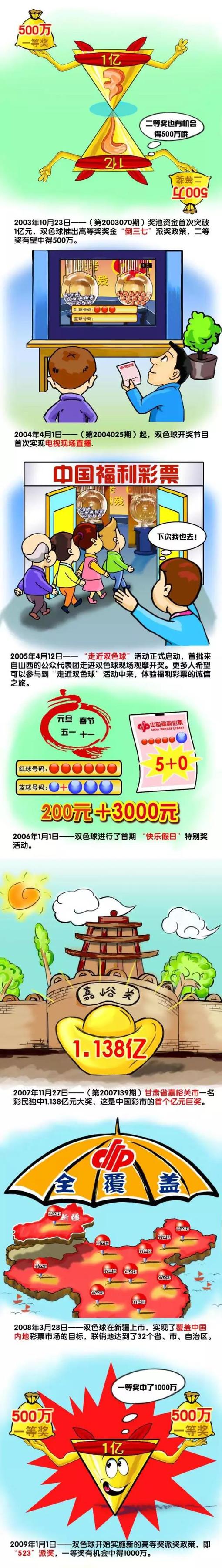 【比赛关键事件】第1分16秒，佩尼亚后场传球给罗梅乌，罗梅乌不慎停球失误，沃梅伦抓住机会抽射得手，安特卫普1-0巴塞罗那！